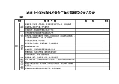 中小学迎国检教育技术装备检查表与教育教学检测要点分析